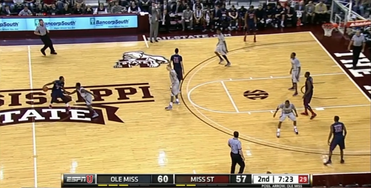 Blog Post: Possession of Horrors: Ole Miss’ struggles vs the 1-3-1