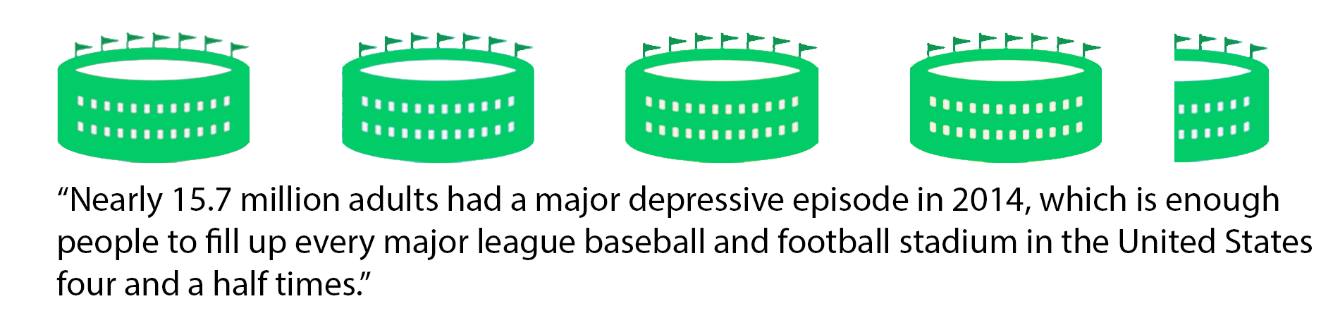 This May is Mental Health Awareness Month