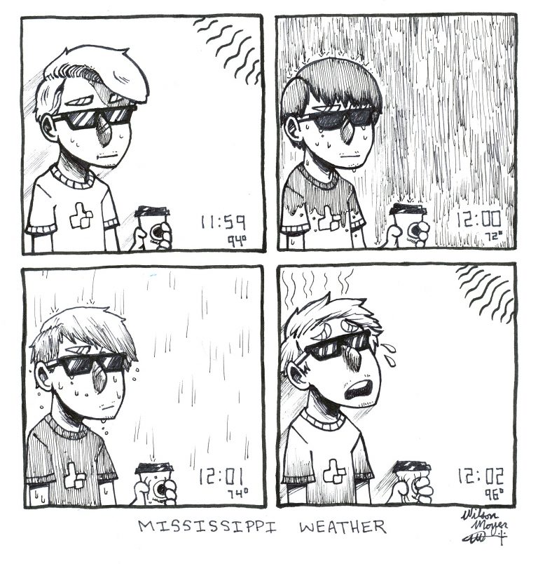 Mississippi Weather