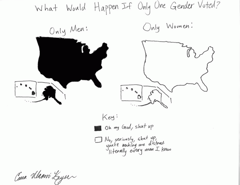We need to talk about American men