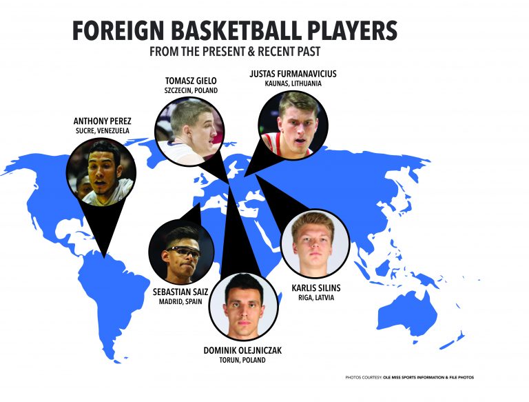 Ole Miss basketball: A team that spreads across the map
