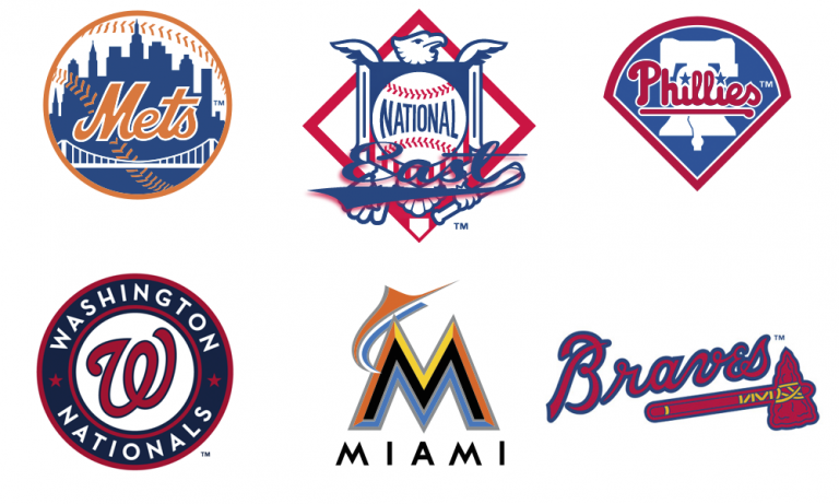 An early look at favorites in the National League East