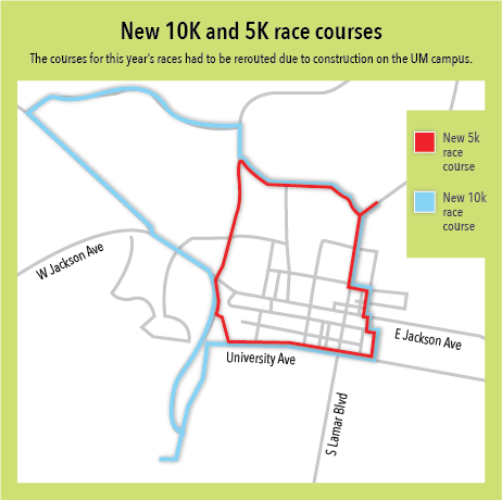 Double Decker Spring Run’s new route to accommodate vendors, runners