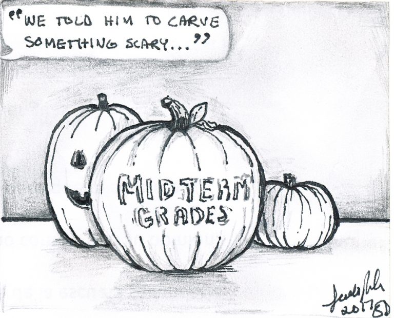 Midterms