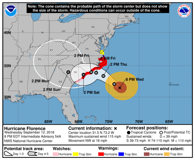 Students’ families prepare for Hurricane Florence landfall