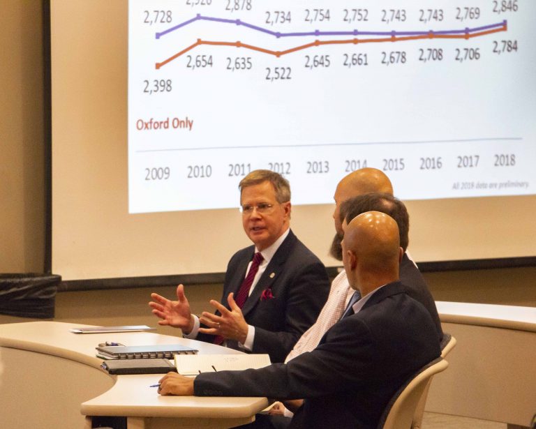 Administrators, faculty discuss university’s public image at senate meeting